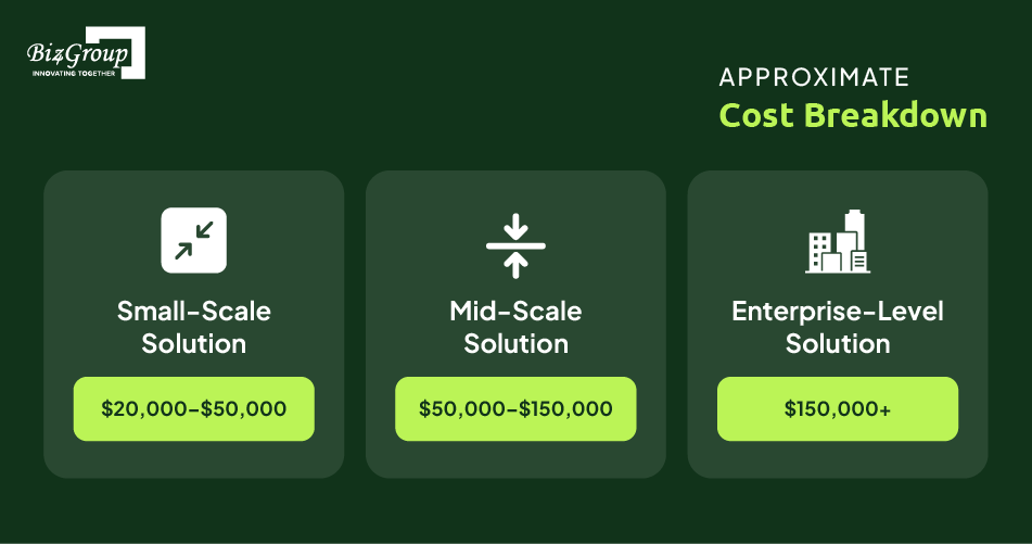 approximate-cost-breakdown