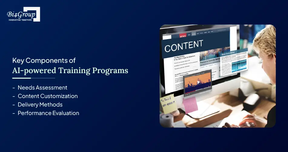 components-of-ai-powered-training