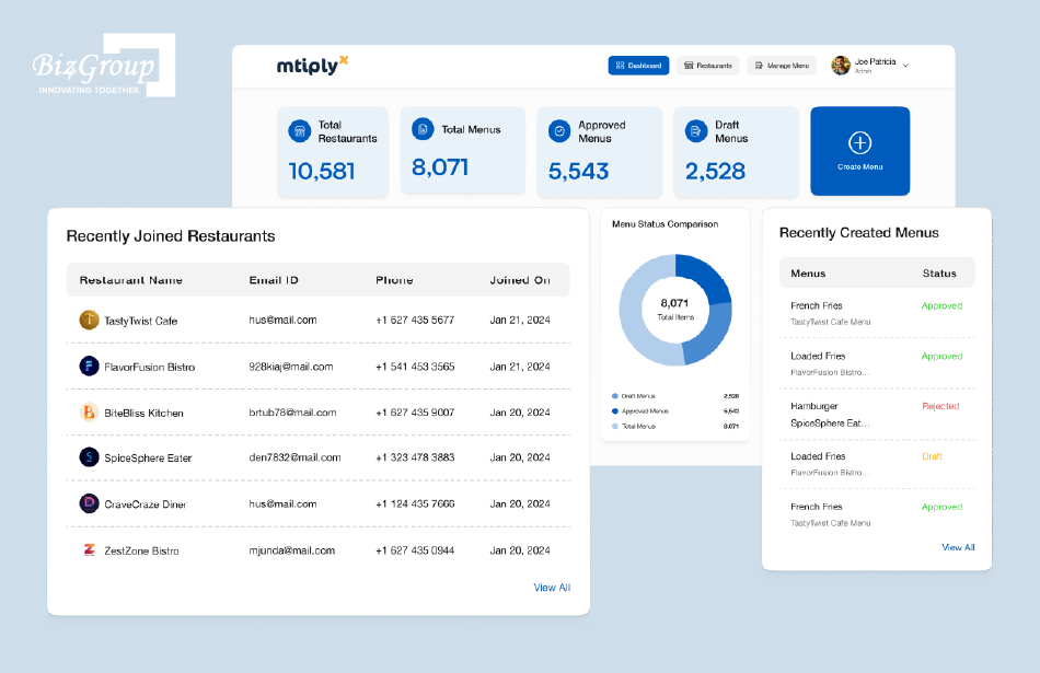 ai-based-menu-management-software