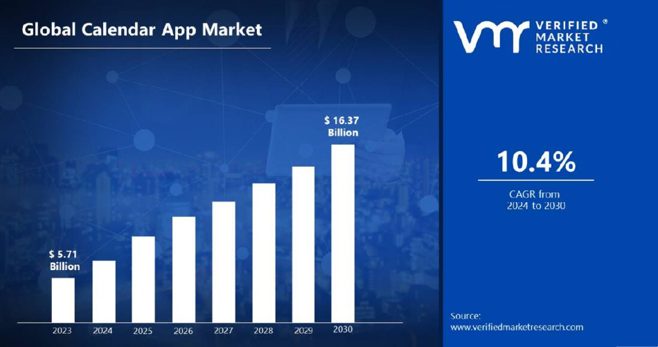 source-verified-market-research