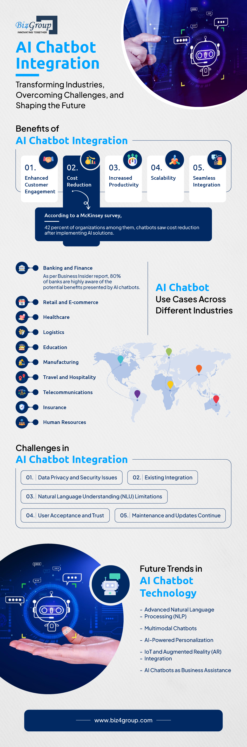 workflow-infographics