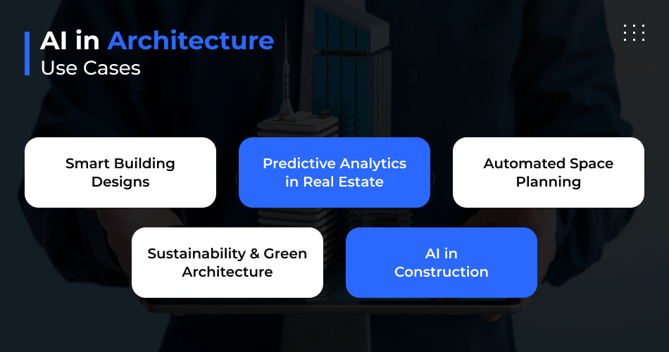 ai-in-architecture-use-cases