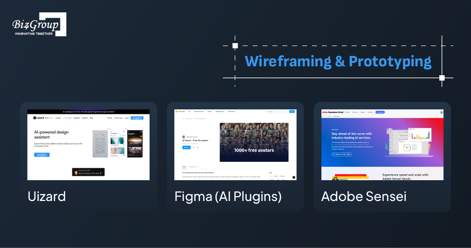 wire framing prototyping