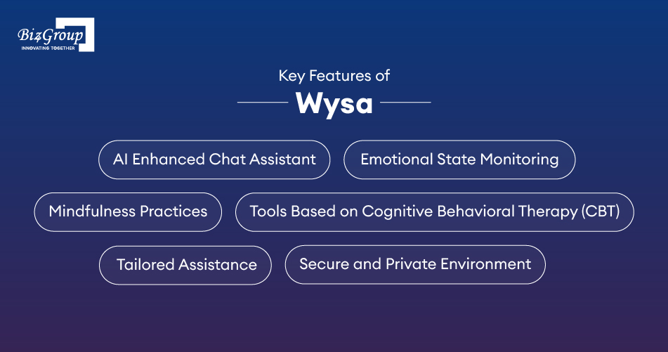 key-features-of-wysa