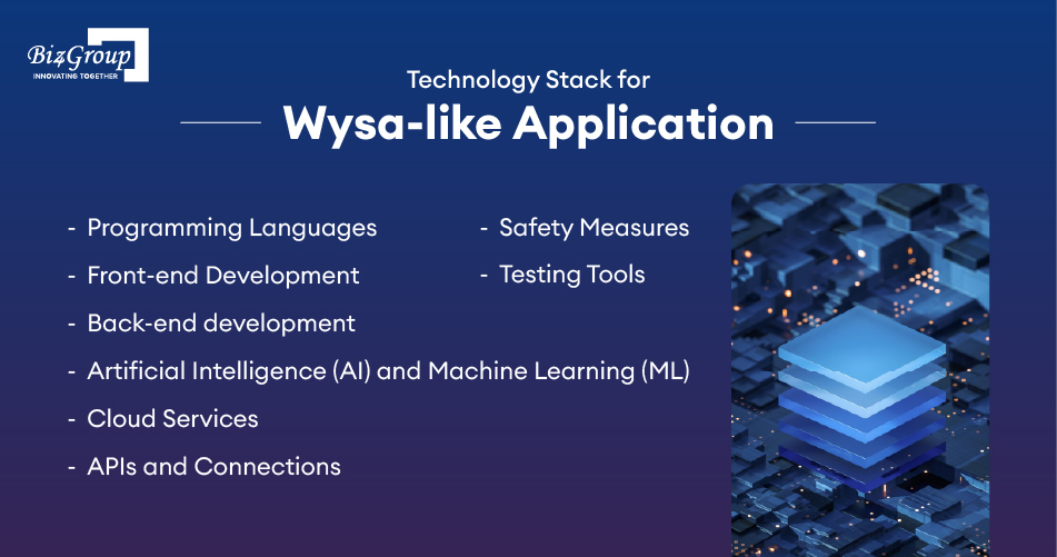 technology-stack-for-wysa-like-application