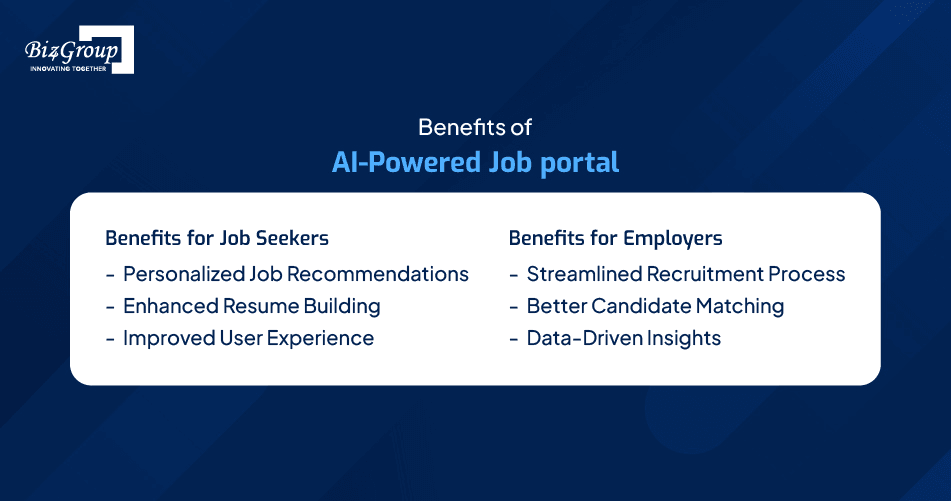 benefits-of-ai-powered-job-portal