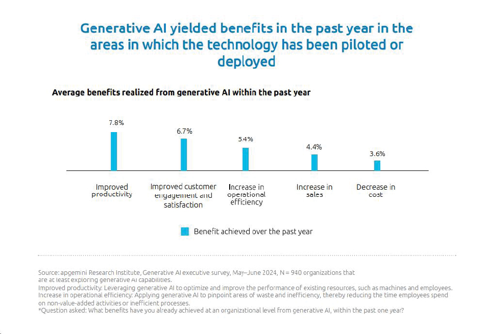 source-capgemini