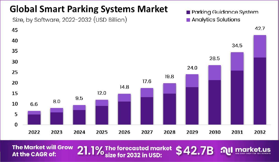 source-market-us