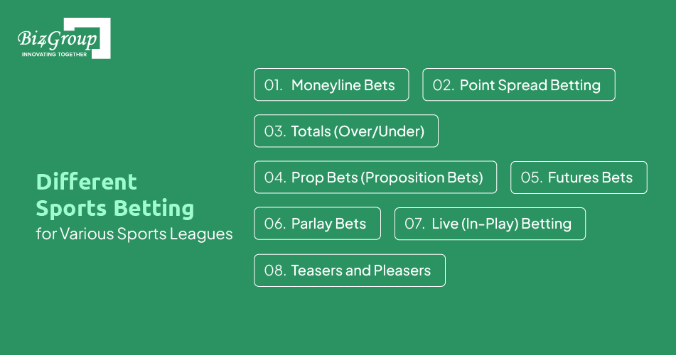 different-sports-betting-for-various-sports-leagues