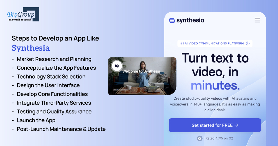 steps-to-develop-an-app-like-synthesia