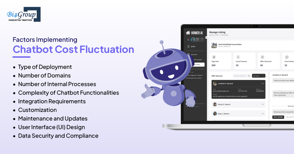 factors-implementing-chatbot-cost-fluctuation