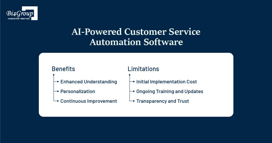 ai-powered-customer-service-automation