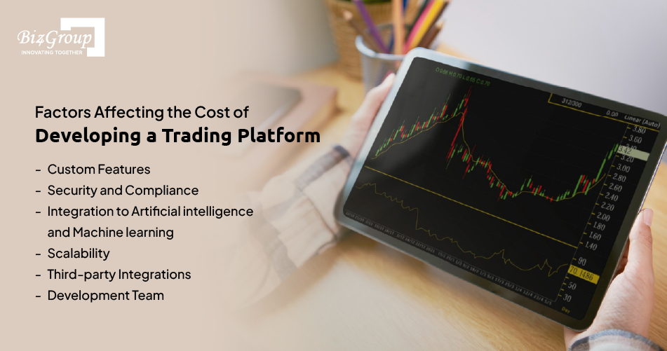 factors-affecting-the-cost-to-build-a-trading-platform