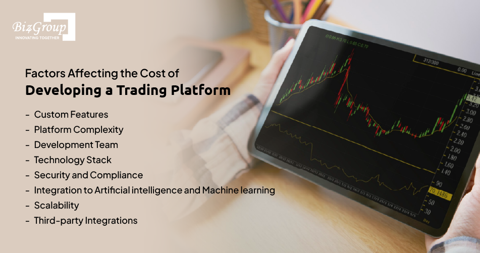 factors-affecting-the-cost-to-build-a-trading-platform