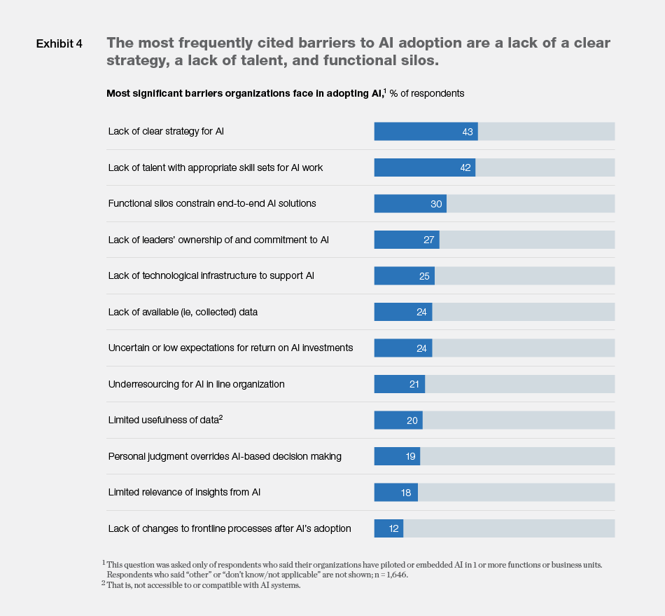 source-mckinsey