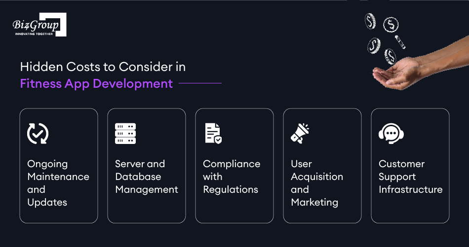 hidden-costs-to-consider-in-fitness-app-development