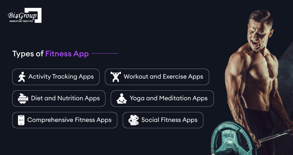 types-of-fitness-app