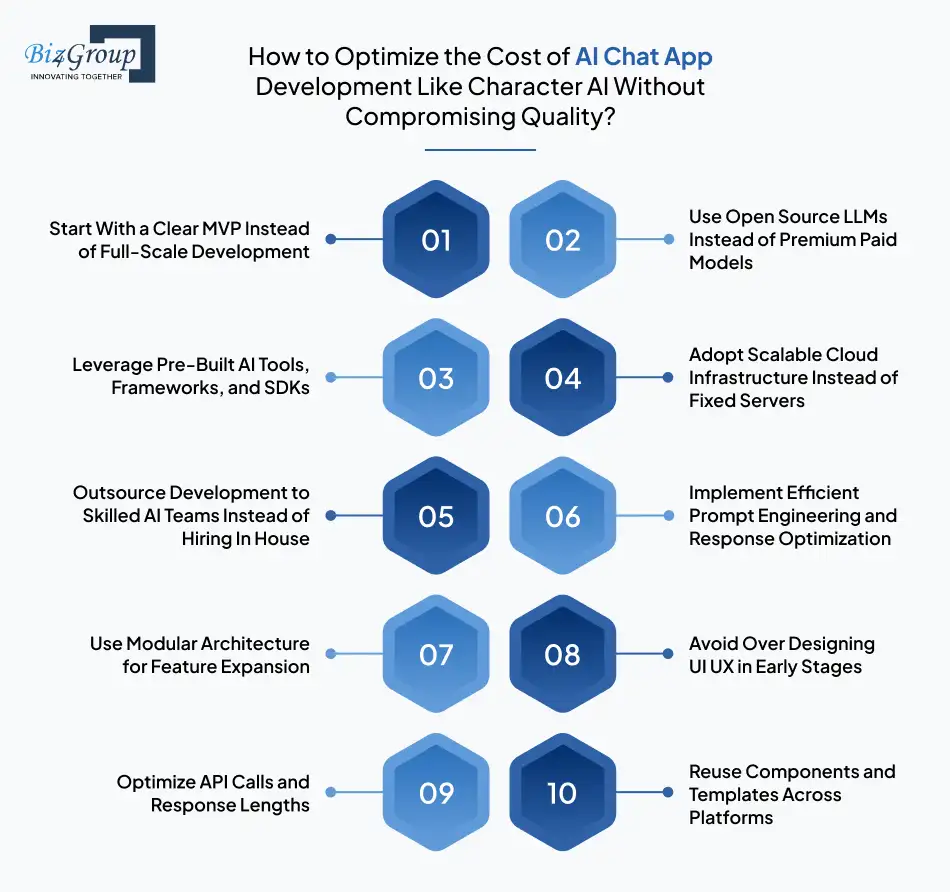 how-to-optimize-the-cost-of-ai-chat-app-development-like-character-ai-without-compromising-quality