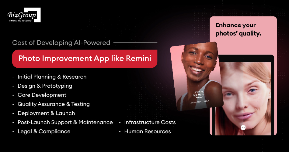 cost-of-developing-ai-powered-photo-improvement-app-like-remini