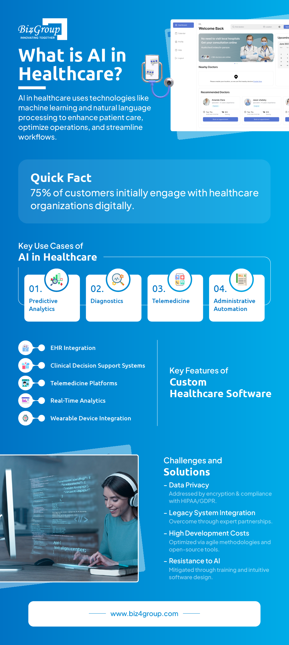 what-is-in-healthcare