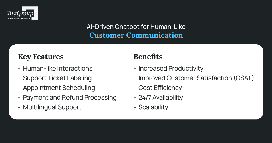 ai-driven-chatbot-for-human-like-customer-communication