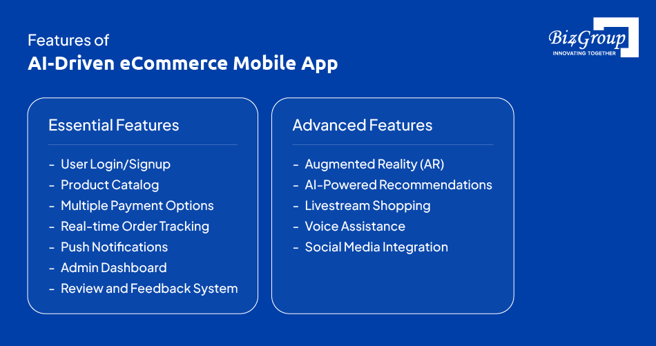 features-of-ai-driven-ecommerce-mobile-app