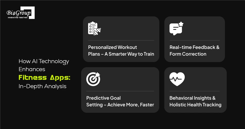 how-ai-technology-enhances-fitness-apps-in-depth-analysis