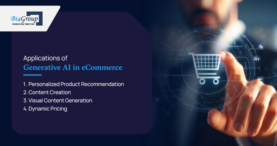 applications-of-generative-ai-in-ecommerce