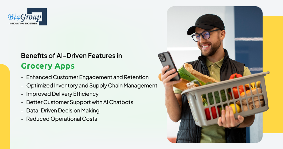 benefits-of-ai-driven-features-in-grocery-apps