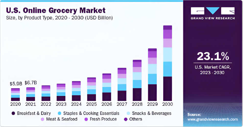 source-grand-view-research