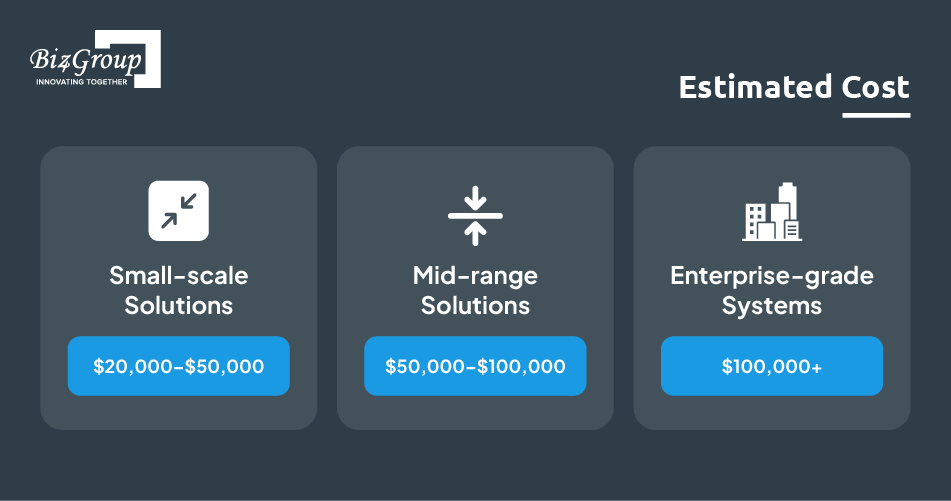 estimated-costs