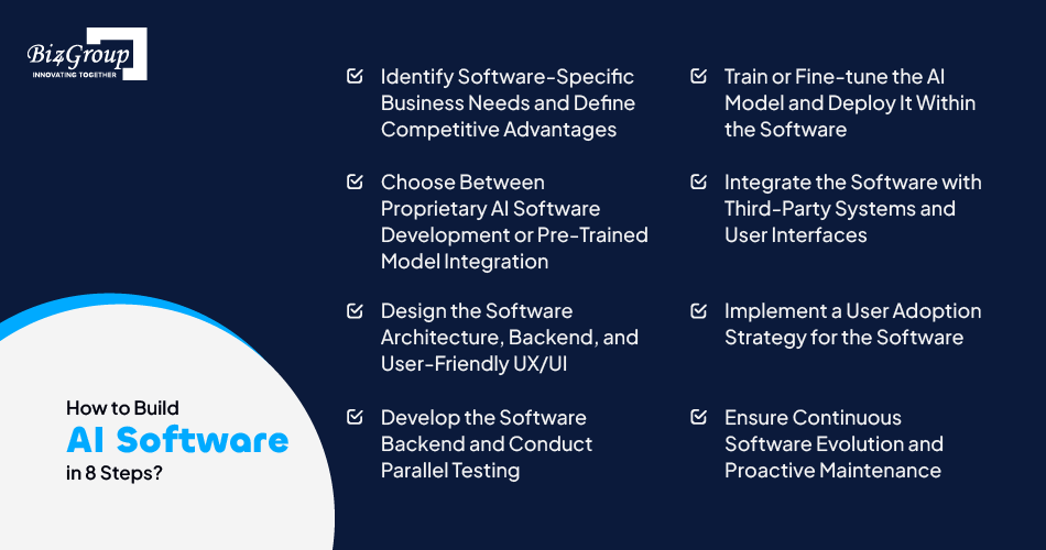 how-to-build-ai-software-in-eight-steps