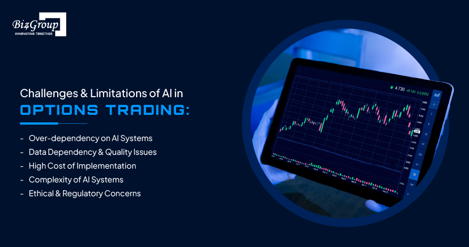 challenges-limitations-of-ai-in-options-trading