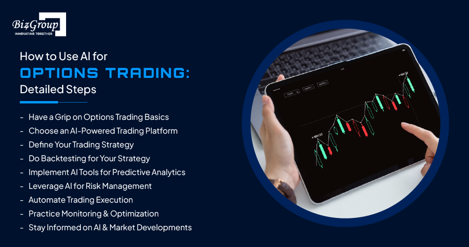 how-to-use-ai-for-options-trading-detailed-steps