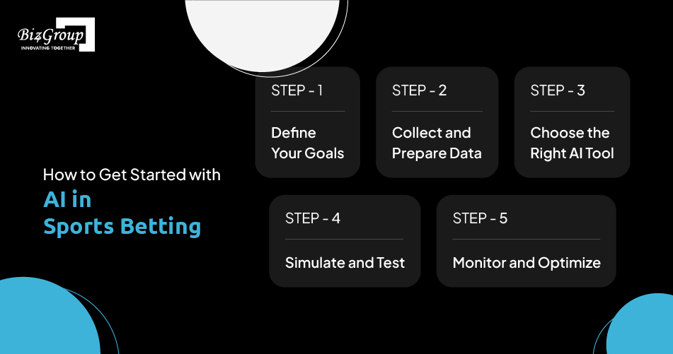 how-to-get-started-with-ai-in-sports-betting