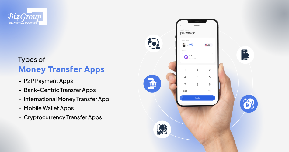 types-of-money-transfer-apps