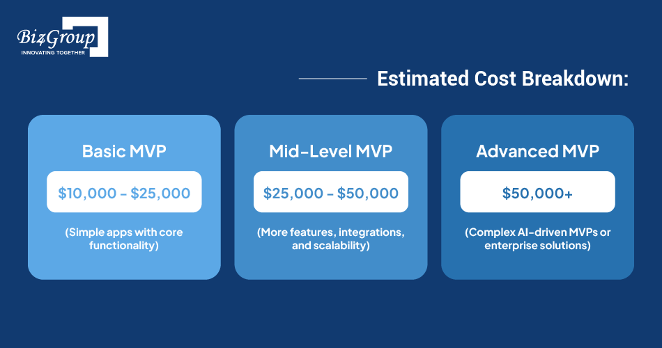 estimated-cost-breakdown