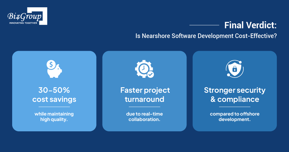 final-verdict-is-nearshore-software-development-cost-effective