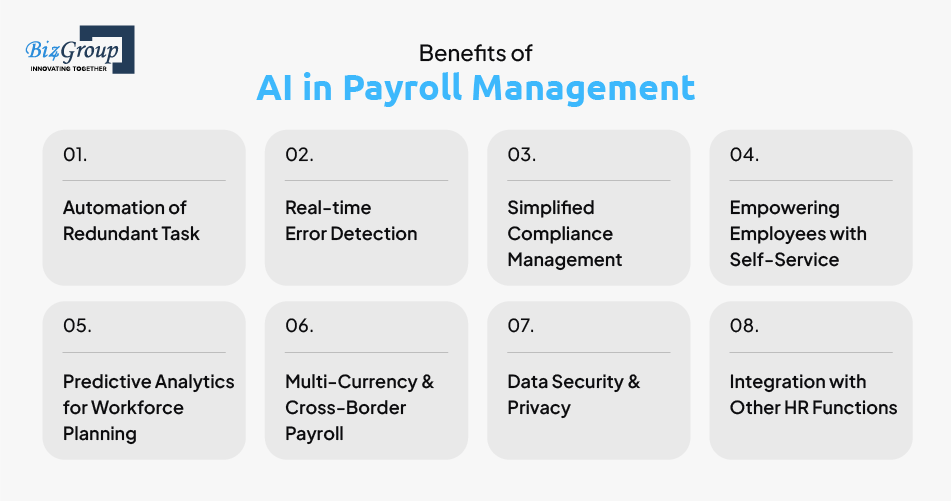 benefits-of-ai-in-payroll-management