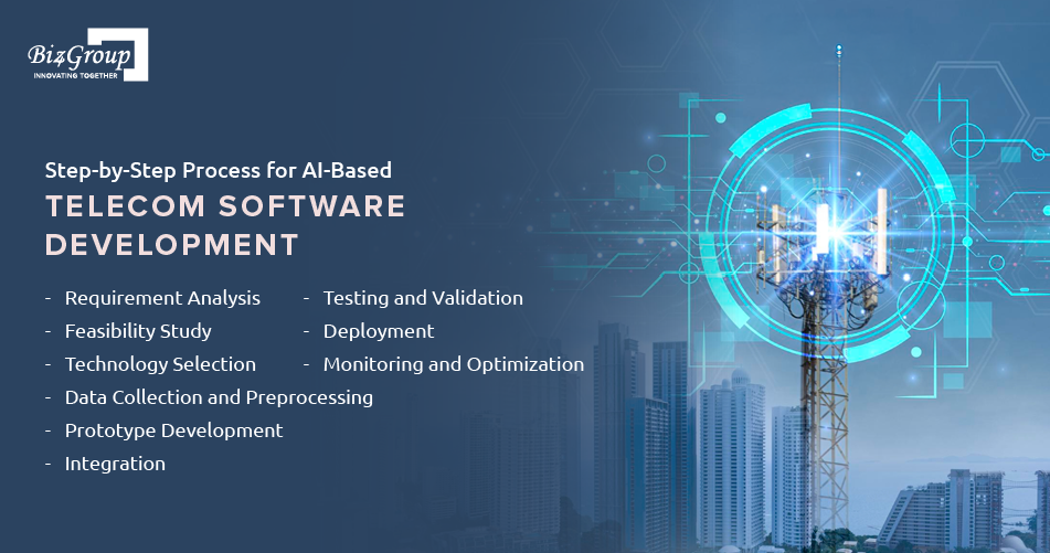 step-by-step-process-for-ai-based-telecom-software-development