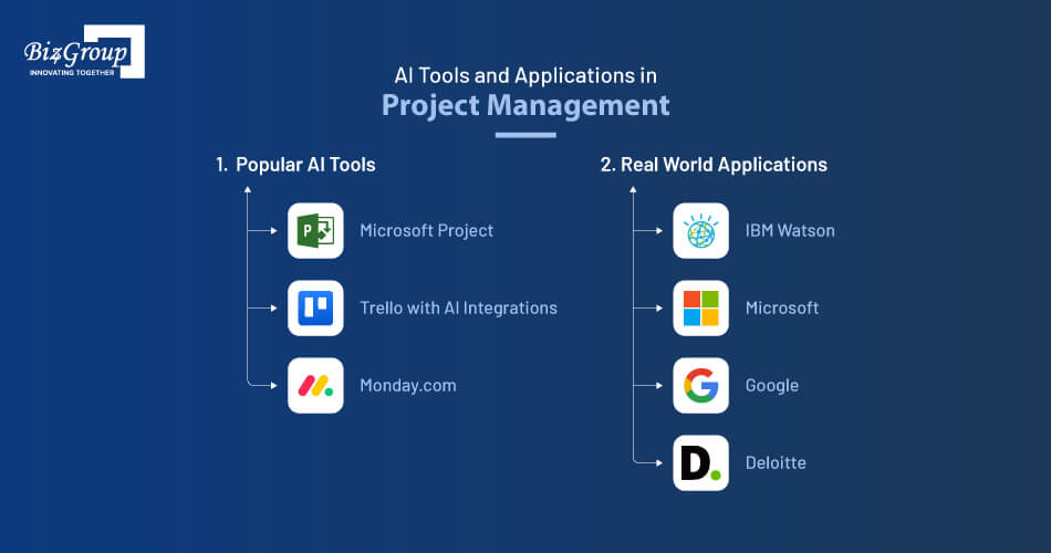 ai-tools-and-applications-in-project-management