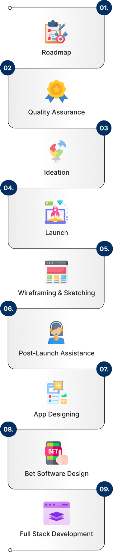 mobile-view-process