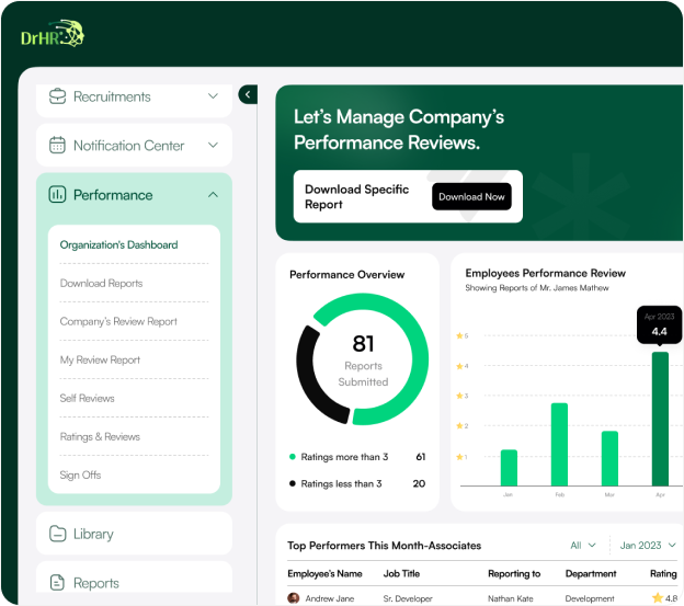 performance-analysis