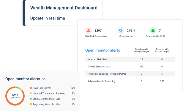 compliance-monitoring-with-ai